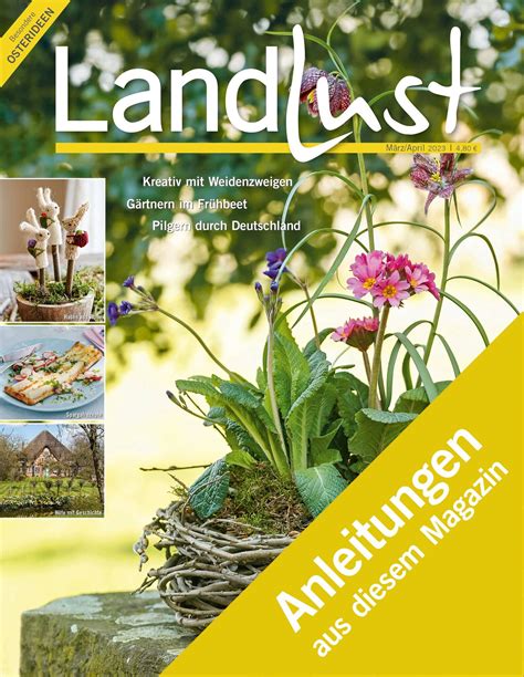 Landlust Trademark 